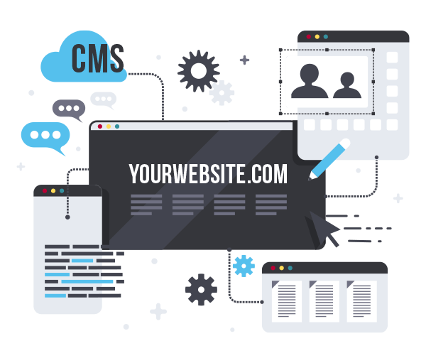 WordPress hosting nedir ve nasıl çalışır?